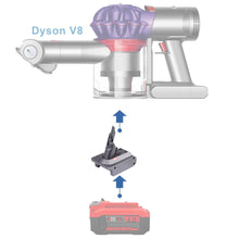 Lade das Bild in den Galerie-Viewer, Craftsman 20V auf Dyson V8 Batterieadapter