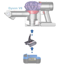 Lade das Bild in den Galerie-Viewer, Kobalt 24V auf Dyson V8 Batterieadapter