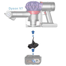 Lade das Bild in den Galerie-Viewer, RIDGID 18V auf Dyson V7 Batterieadapter