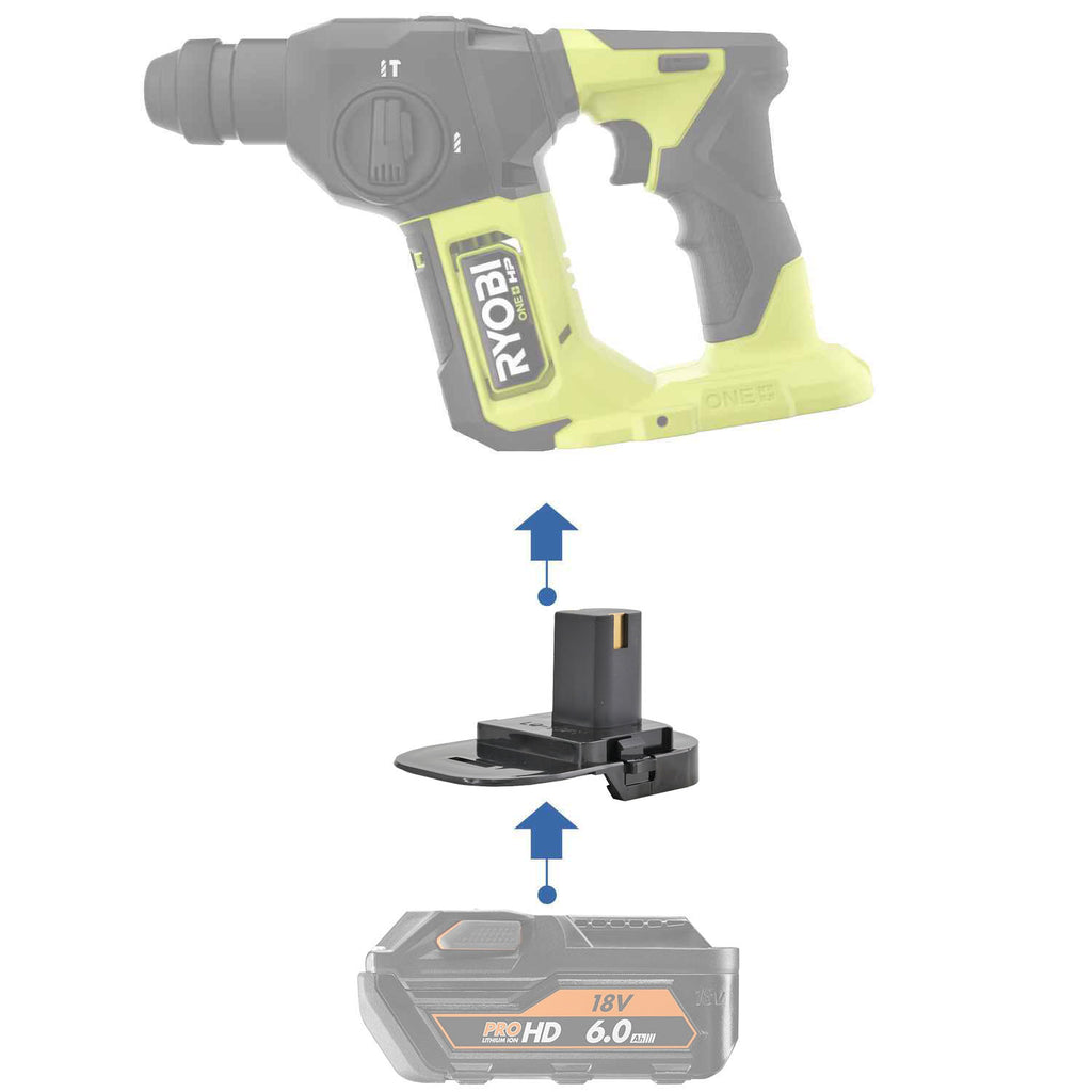 AEG 18V auf Ryobi 18V Batterieadapter