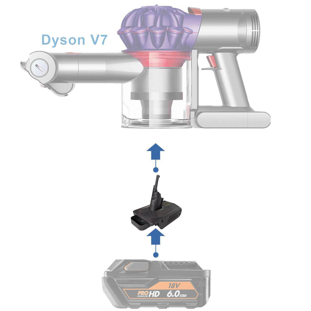 AEG 18V auf Dyson V7 Batterieadapter