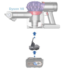 Lade das Bild in den Galerie-Viewer, AEG 18V auf Dyson V8 Batterieadapter
