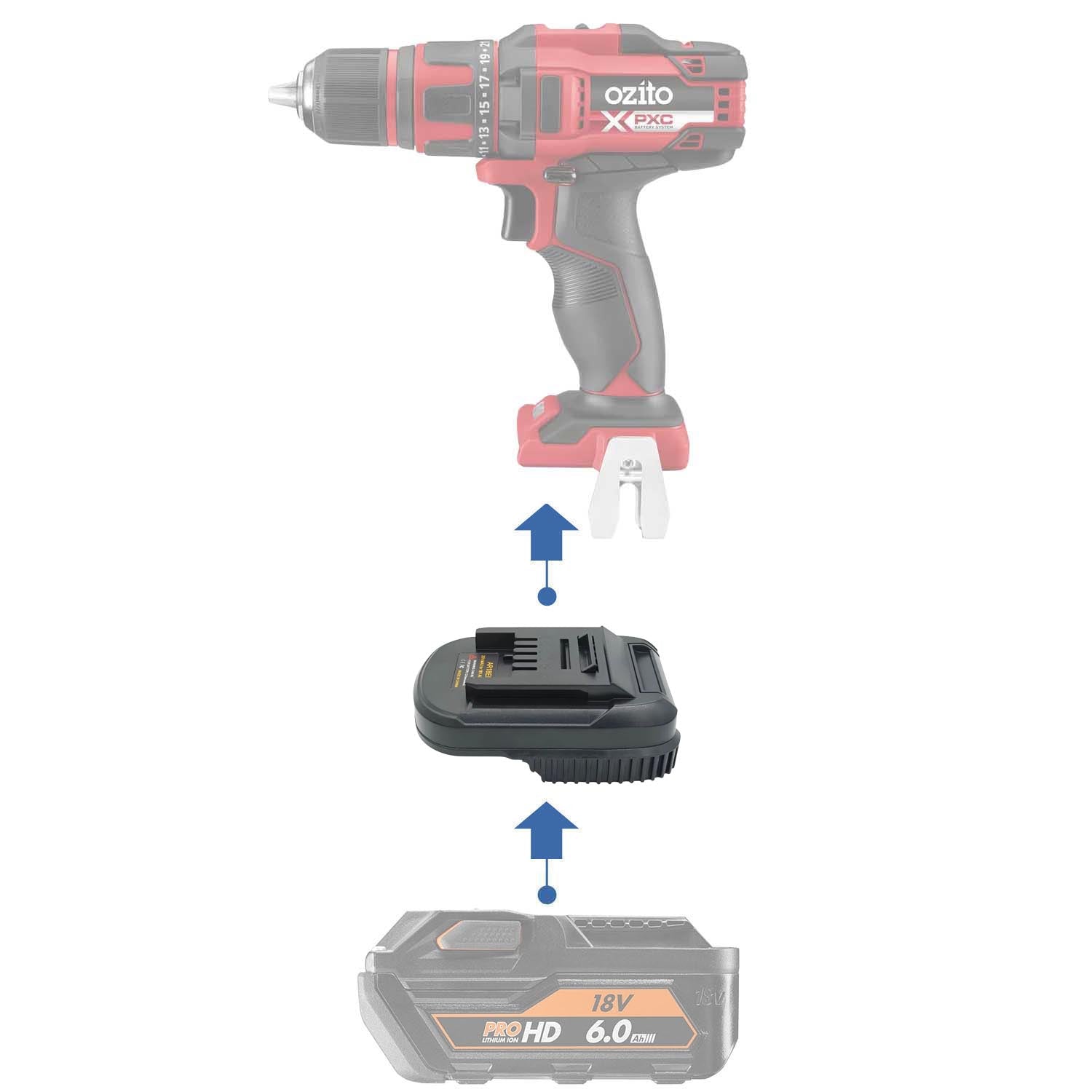 AEG 18V auf Ozito 18V PXC Akkuadapter