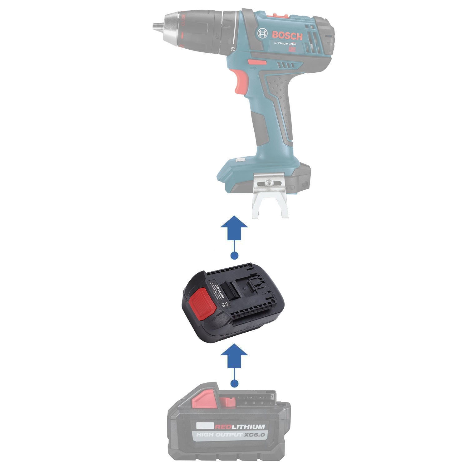 Milwaukee 18V auf Bosch (Blau) 18V Akkuadapter