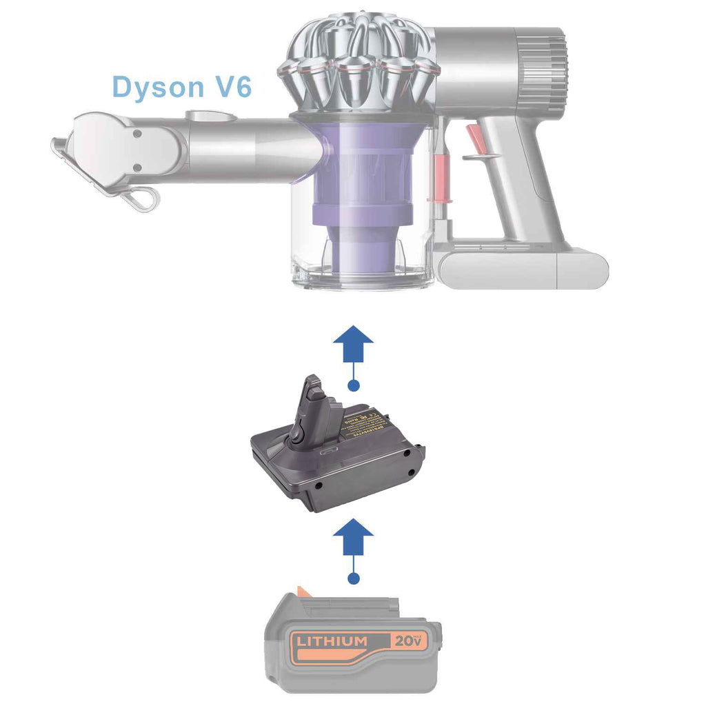 Black and Decker 20V auf Dyson V6 Akkuadapter
