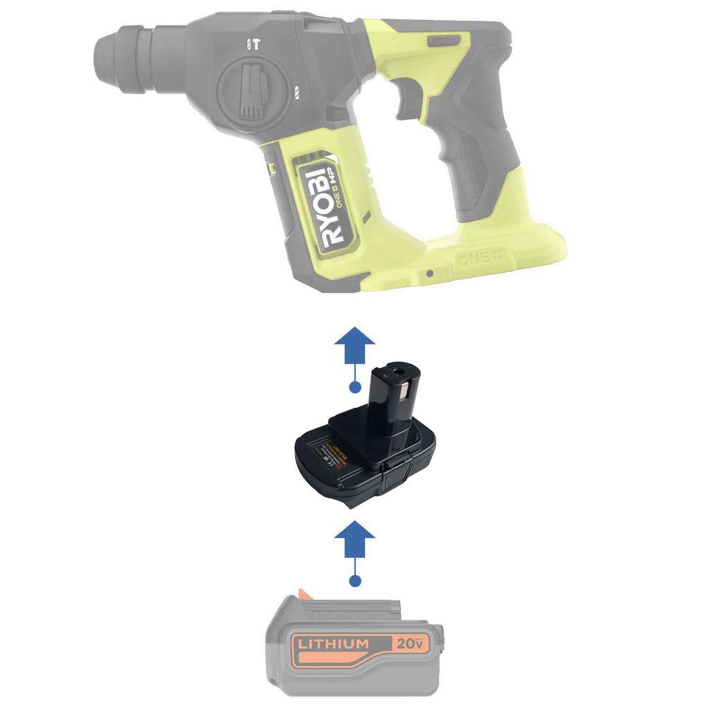Black and Decker 20V auf Ryobi 18V Batterieadapter