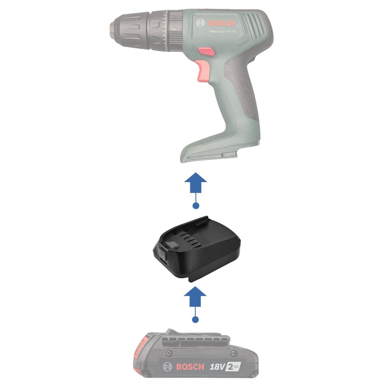 Bosch (Blau) 18V auf Bosch (Grün) 18V Batterieadapter