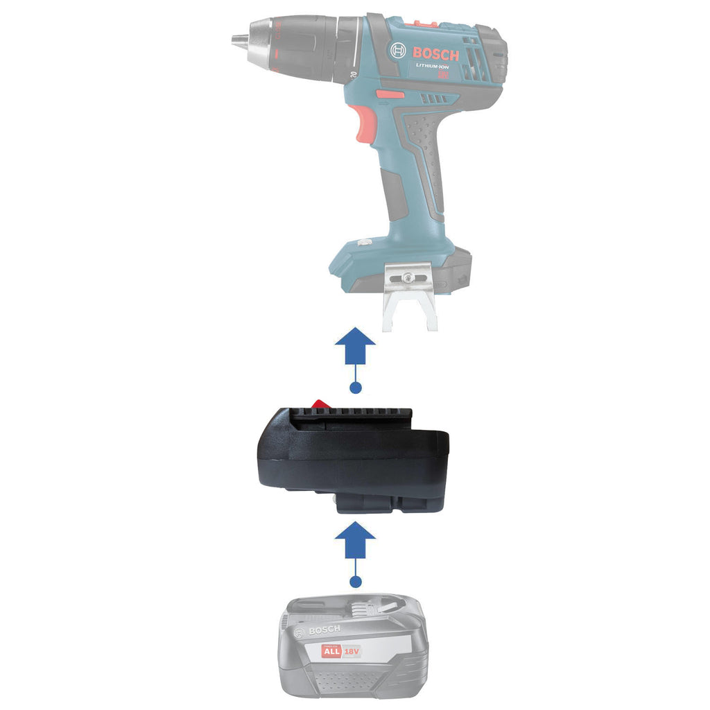 Bosch (Grün) 18V auf Bosch (Blau) 18V Akkuadapter