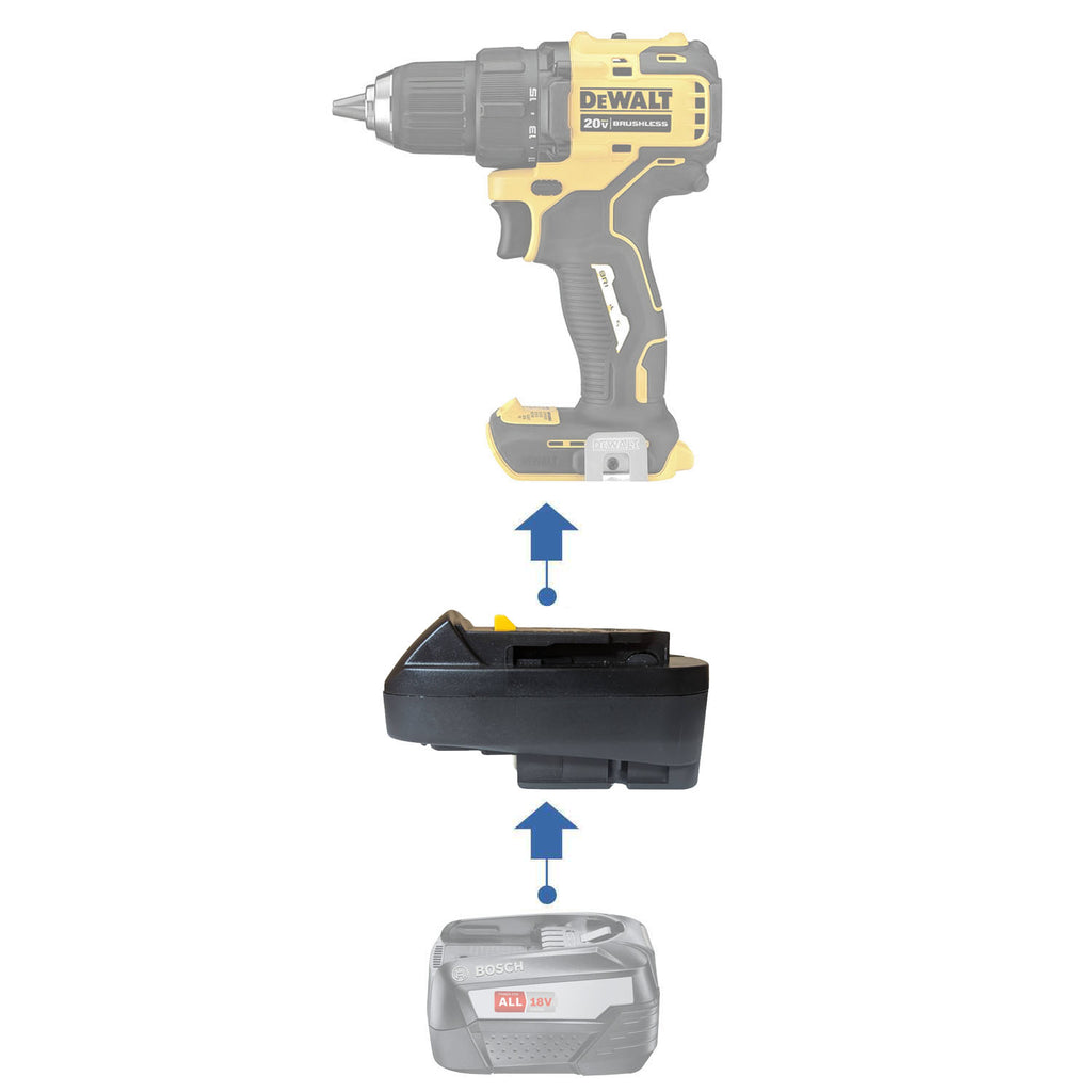 Bosch (Grün) 18V auf DeWalt 20V Batterieadapter