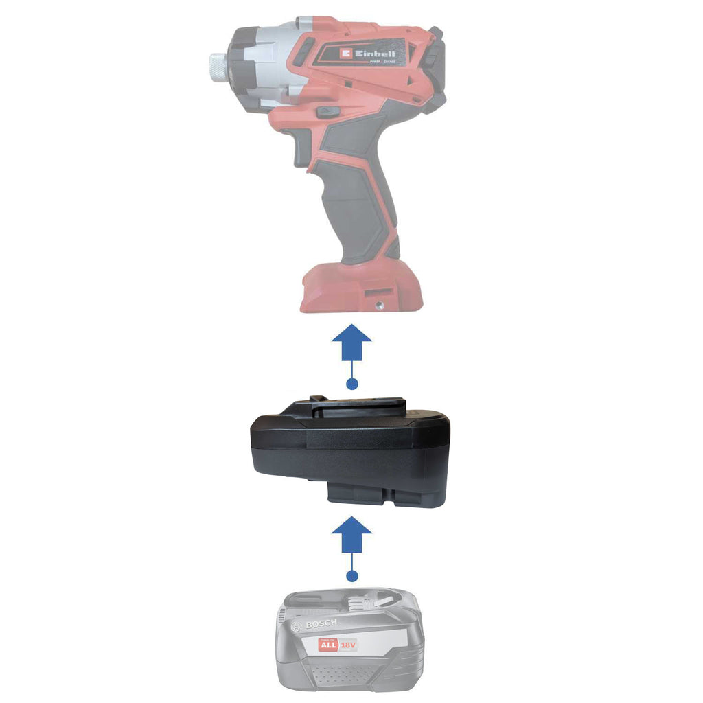 Bosch (Grün) 18V auf Einhell PXC 18V Akkuadapter