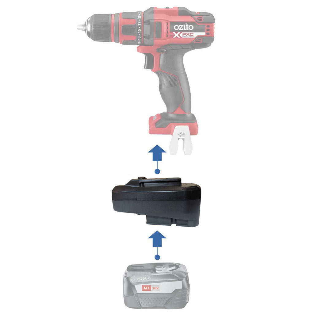 Bosch 18V PBA (Green) to Ozito 18V PXC battery adapter - compatibility diagram showing battery, adapter and drill driver