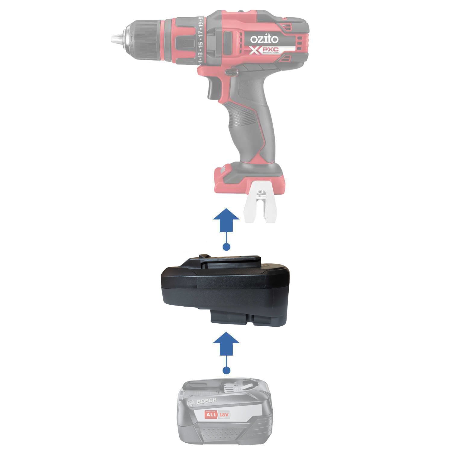 Bosch (Grün) 18V auf Ozito PXC 18V Batterieadapter