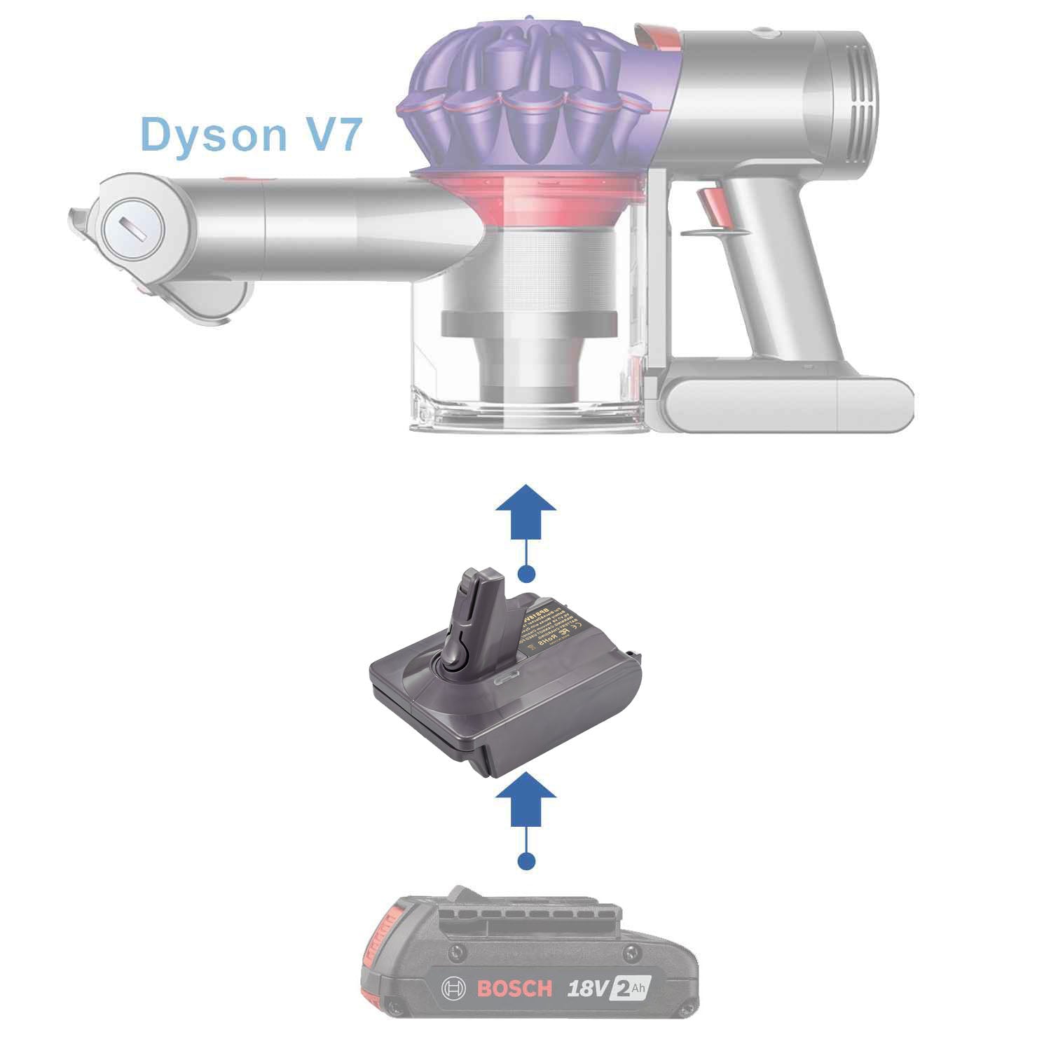 Bosch (Blau) 18V auf Dyson V7 Batterieadapter
