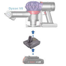 Charger l&#39;image dans la galerie, Bosch 18V à Dyson V8 Adaptateur de Batterie
