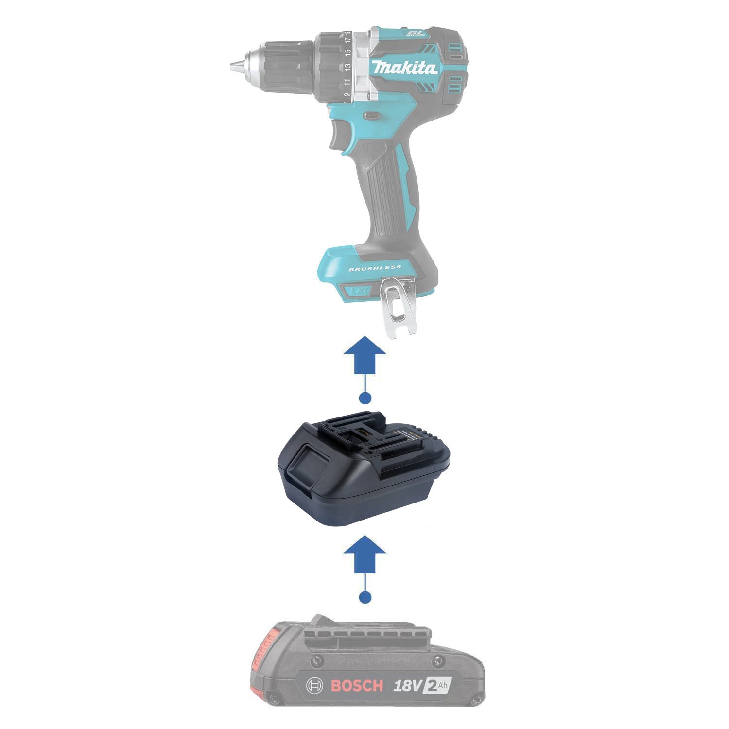Bosch (Blau) 18V auf Makita 18V Batterieadapter