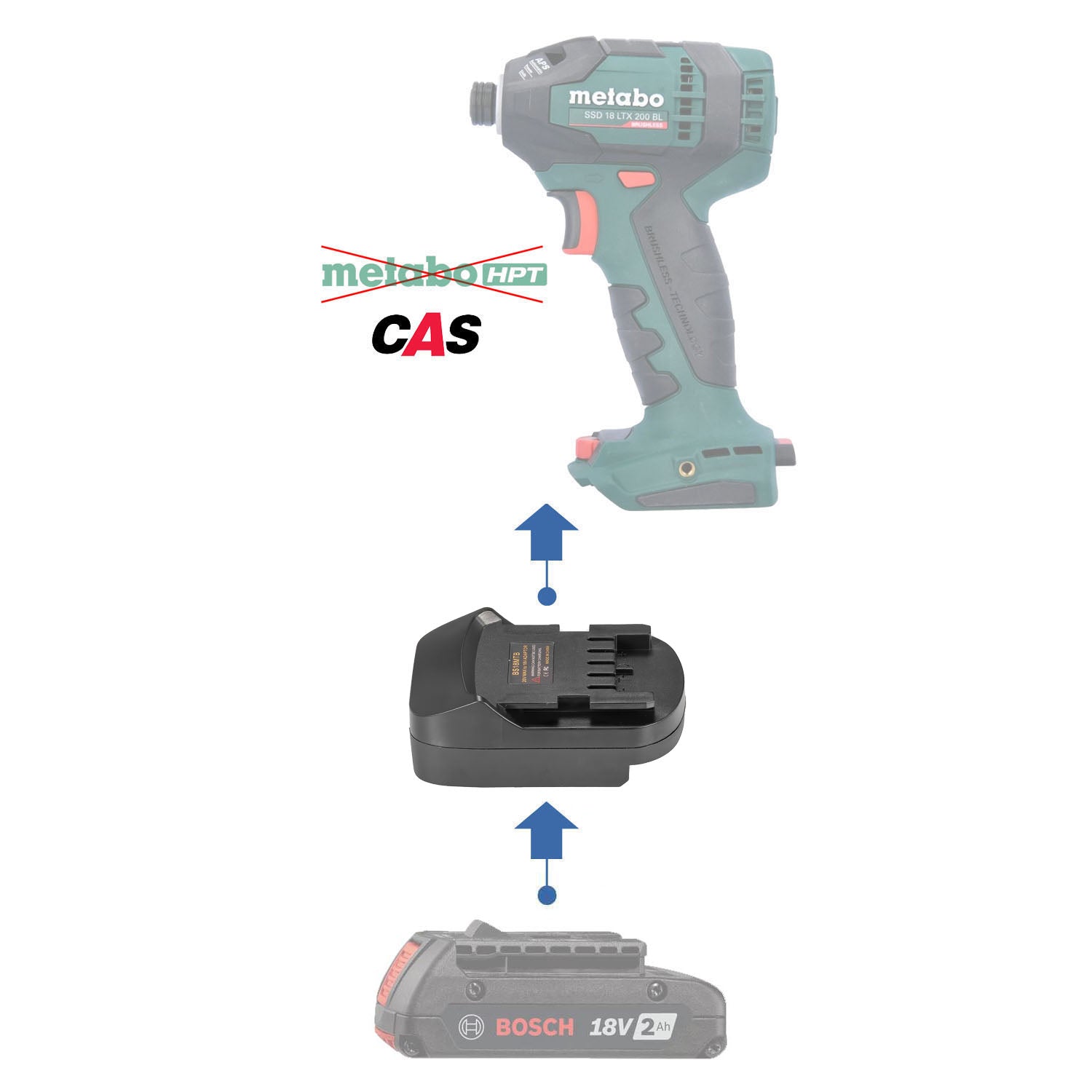 Bosch (Blau) 18V auf Metabo 18V CAS Batterieadapter