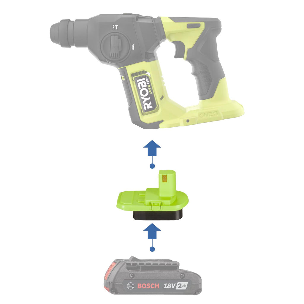 Bosch (Blau) 18V auf Ryobi 18V Batterieadapter