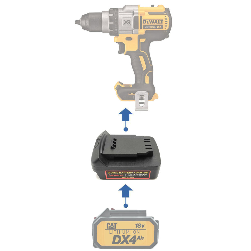 CAT 18V auf DeWalt 20V Batterieadapter