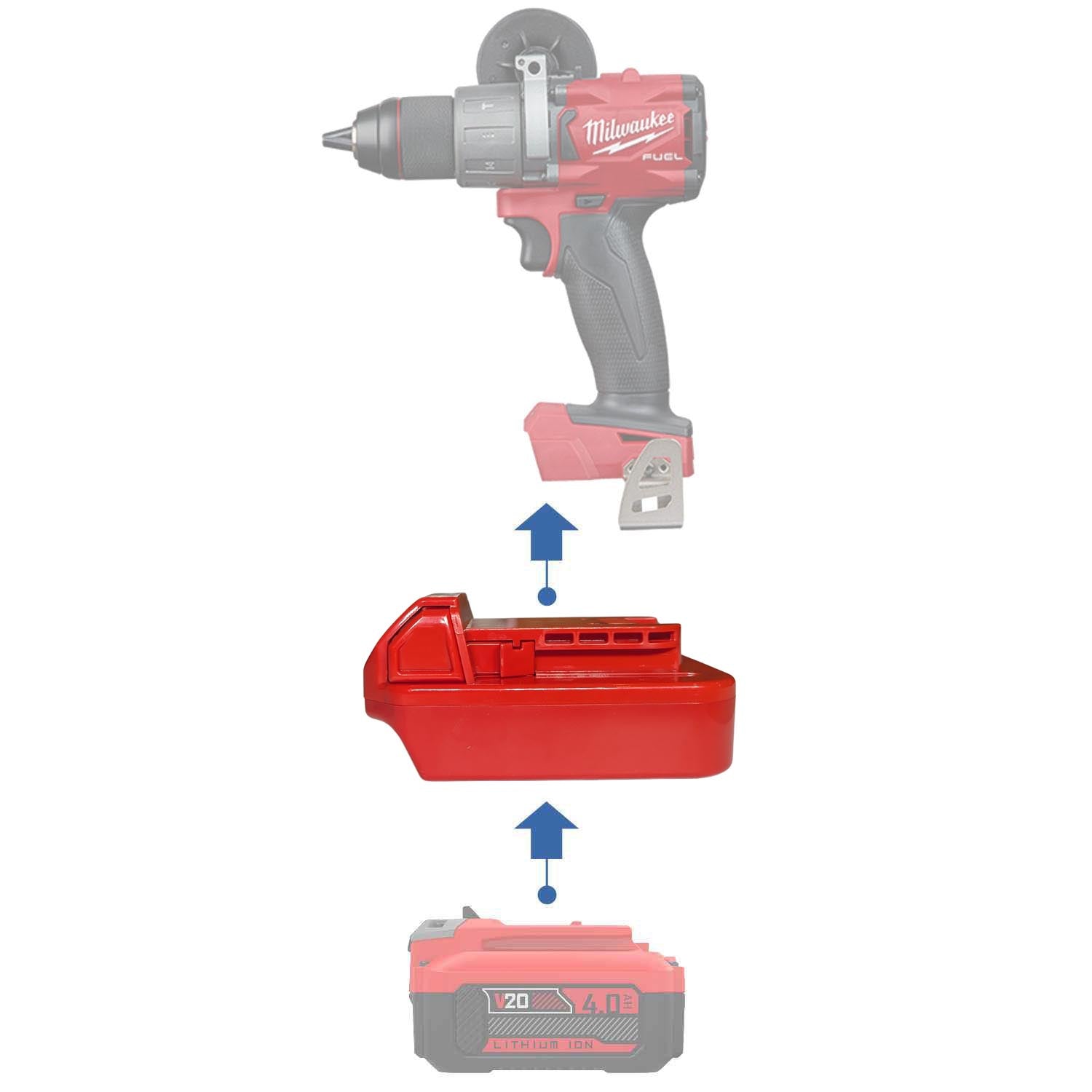 Craftsman 20V vers Milwaukee M18 Adaptateur de batterie