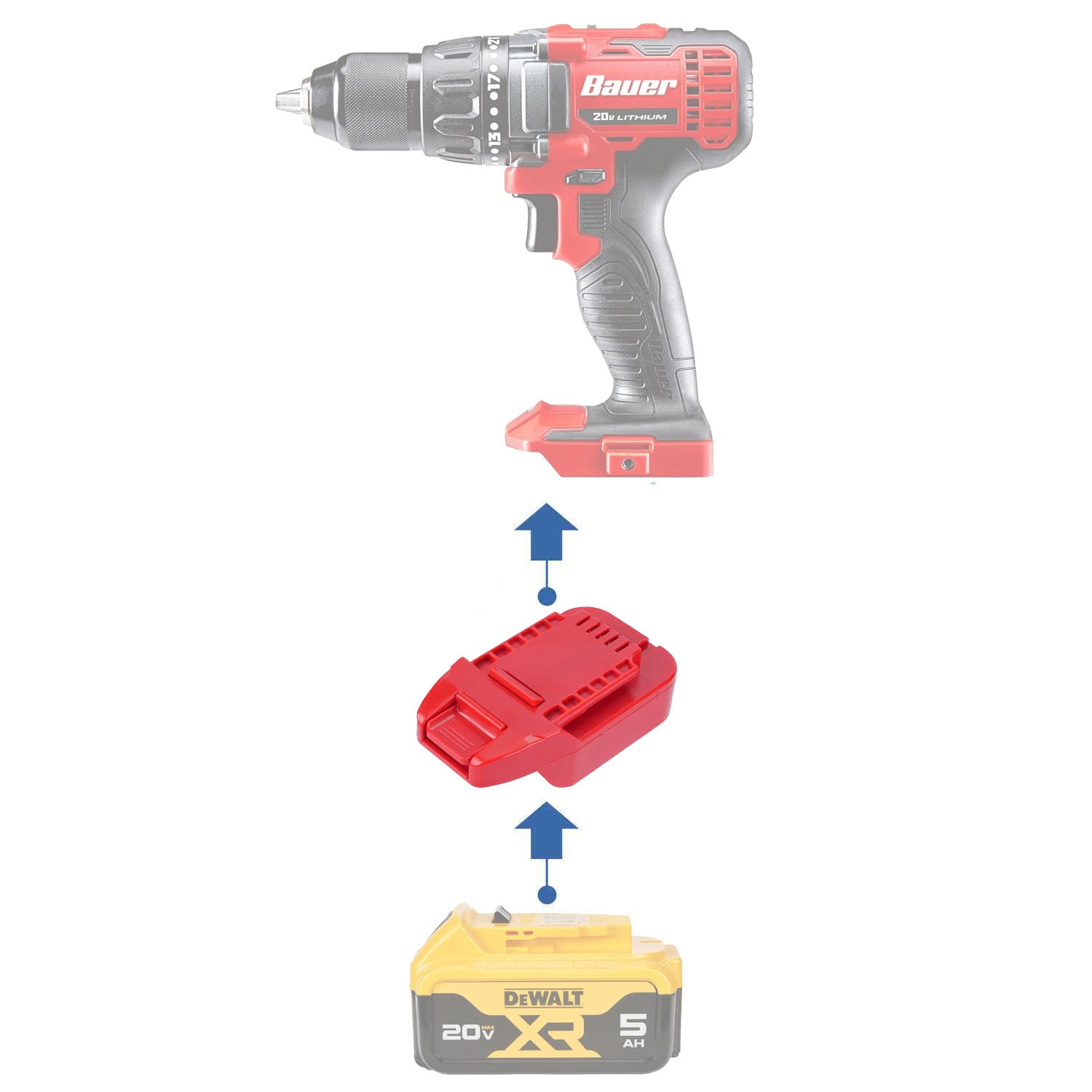 DeWalt 20V auf Bauer 20V Akku-Adapter