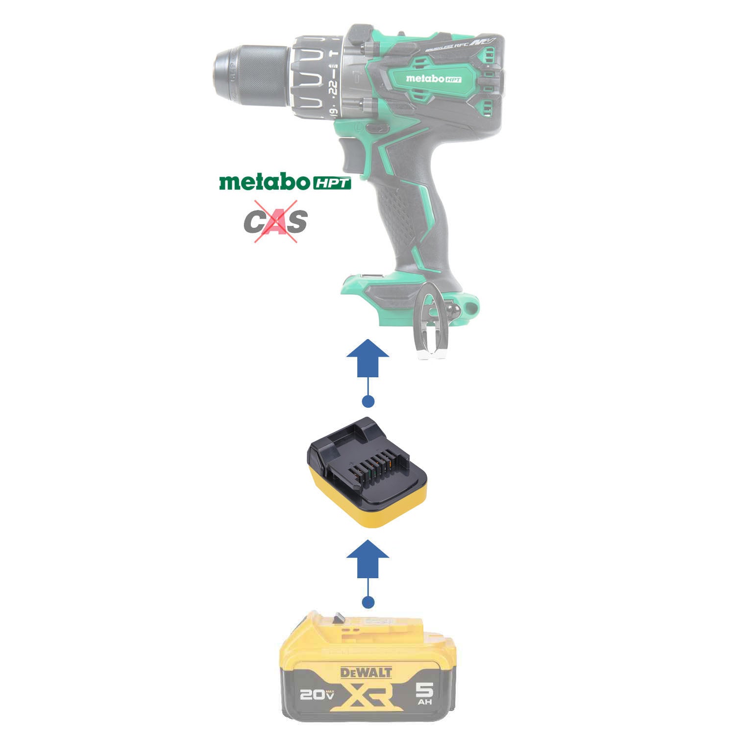 DeWalt 20V auf Metabo HPT 18V Batterieadapter