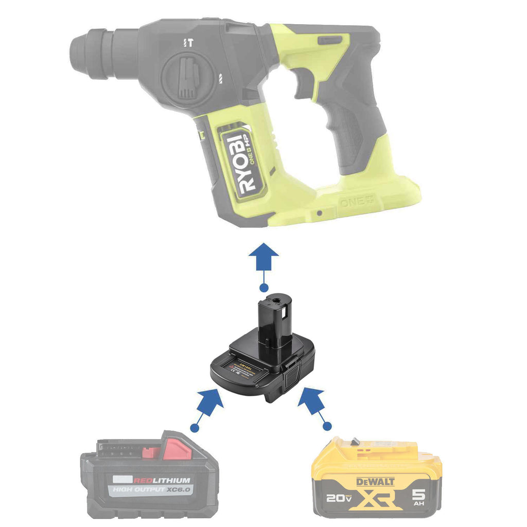 DeWalt 20V auf Ryobi 18V Batterieadapter