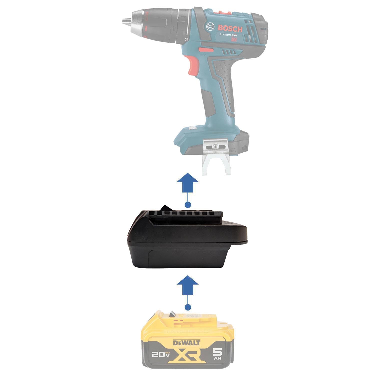 DeWalt 20V MAX to Bosch 18V GBA (Blue) battery adapter - compatibility diagram showing battery, adapter and drill