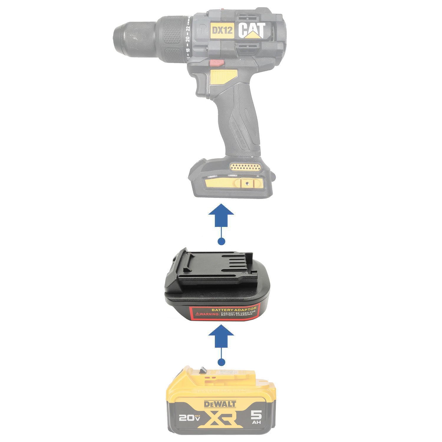 DeWalt 20V auf CAT 18V Batterieadapter