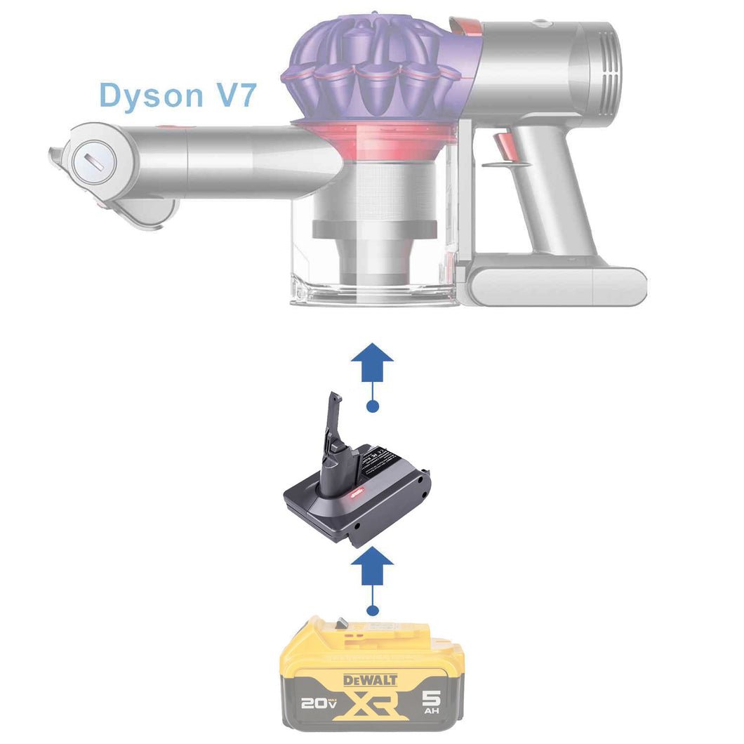 DeWalt 20V zu Dyson V7 Batterieadapter