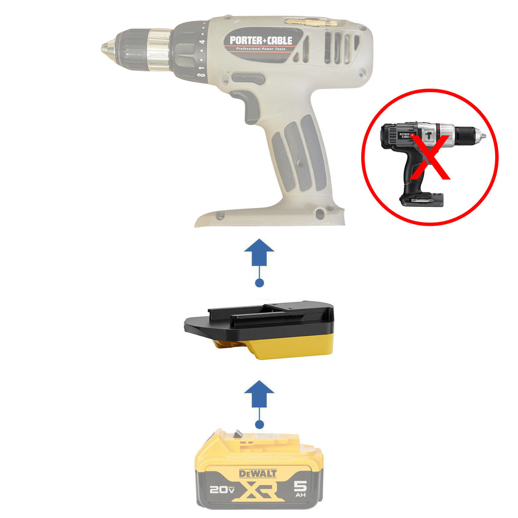 DeWalt 20V vers Porter Cable 19.2V Ni-Cd Adaptateur de batterie