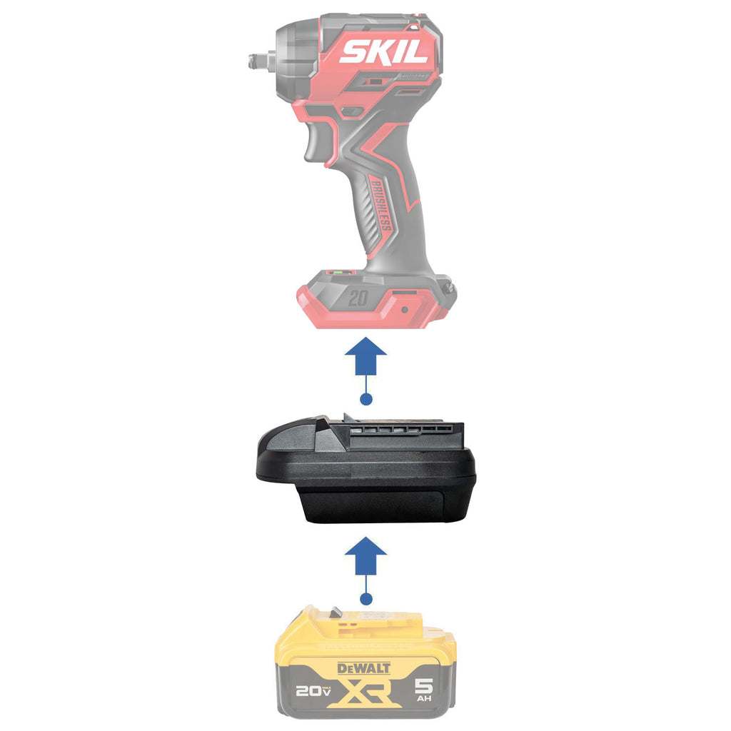 DeWalt 20V auf SKIL 20V Akkuadapter
