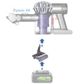 Greenworks 24V auf Dyson V6 Batterieadapter