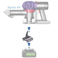 Greenworks 24V auf Dyson V8 Batterieadapter