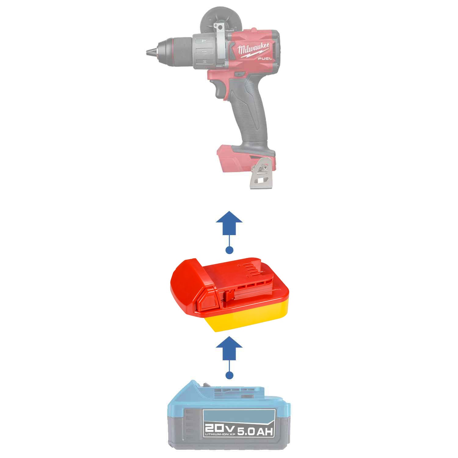 Hercules 20V auf Milwaukee 18V Batterieadapter