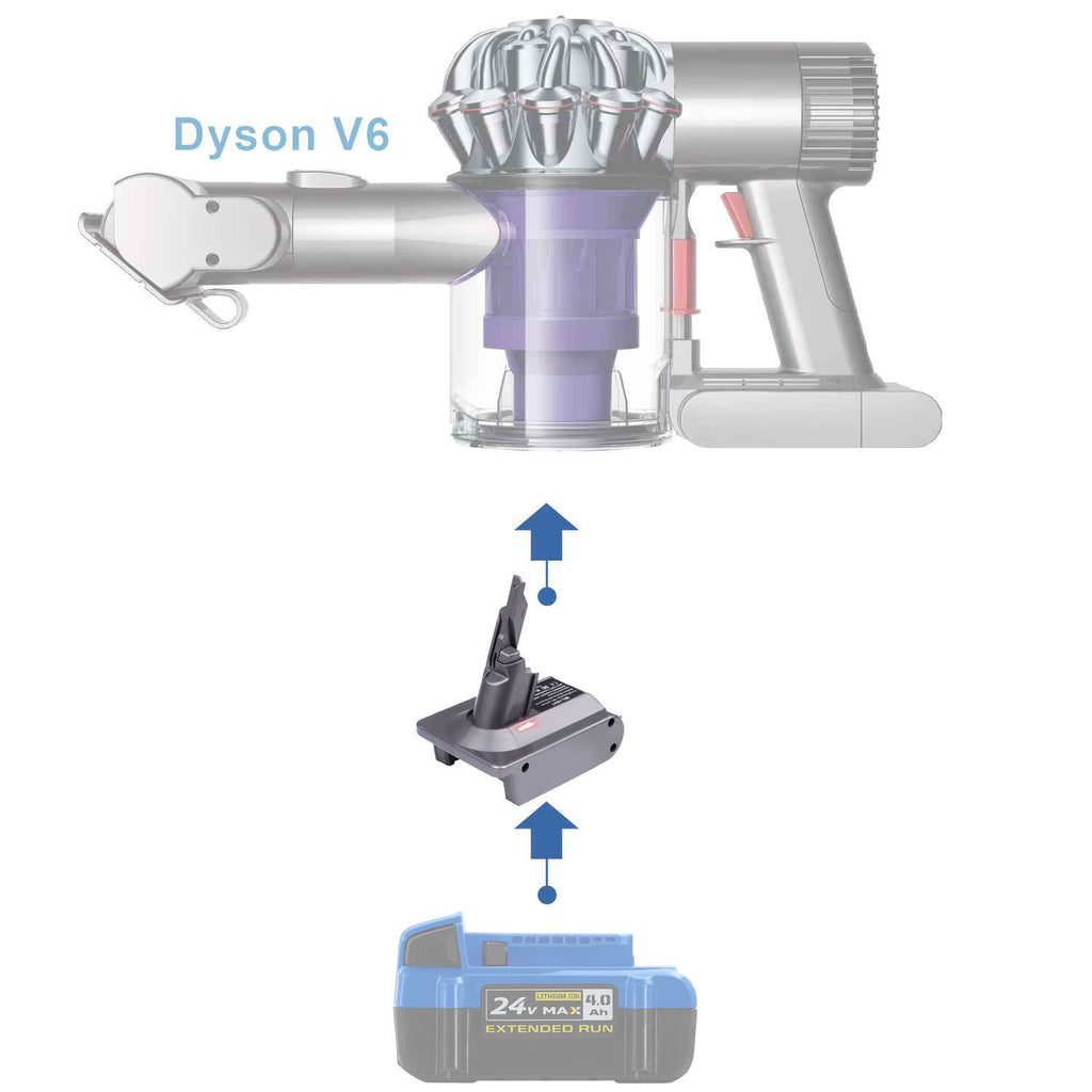 Kobalt 24V vers Dyson V6 Adaptateur de batterie