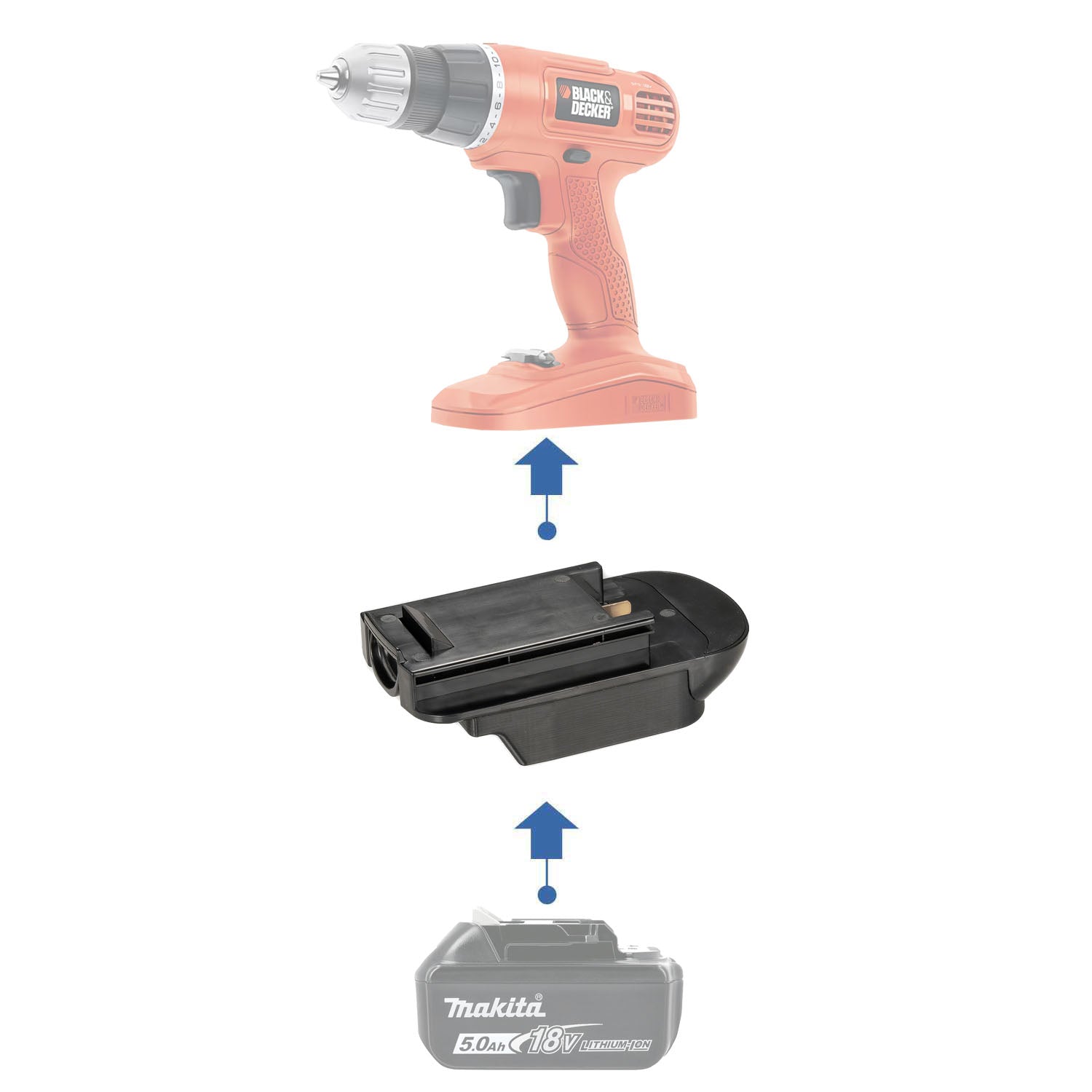Makita 18V auf Black and Decker 18V Ni-Cd Batterieadapter