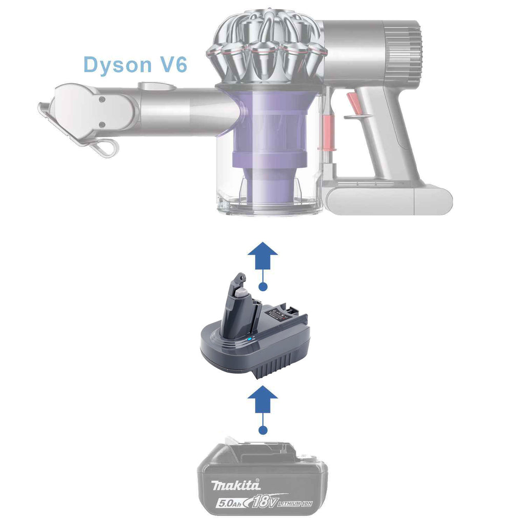 Makita 18V auf Dyson V6 Batterieadapter