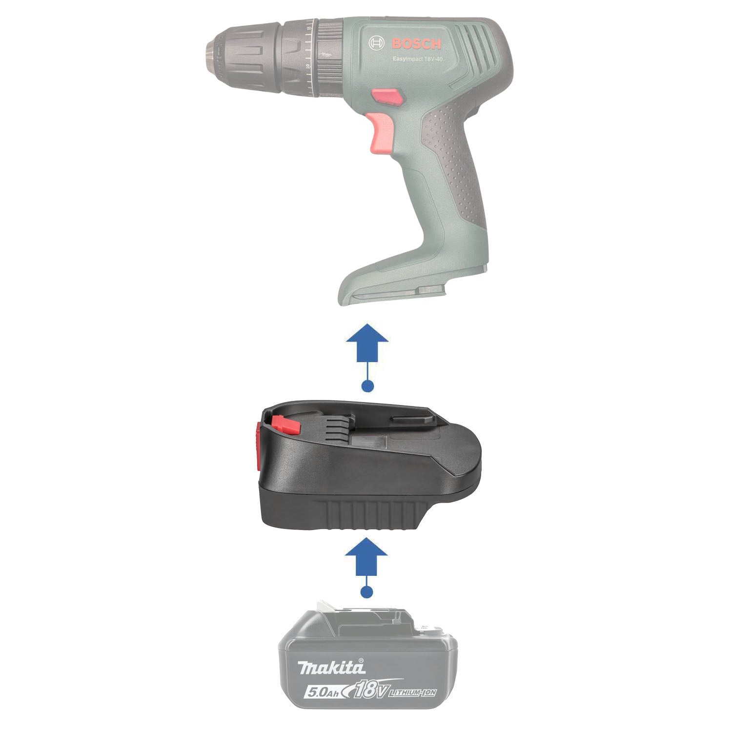 Makita 18V auf Bosch (Grün) 18V Batterieadapter