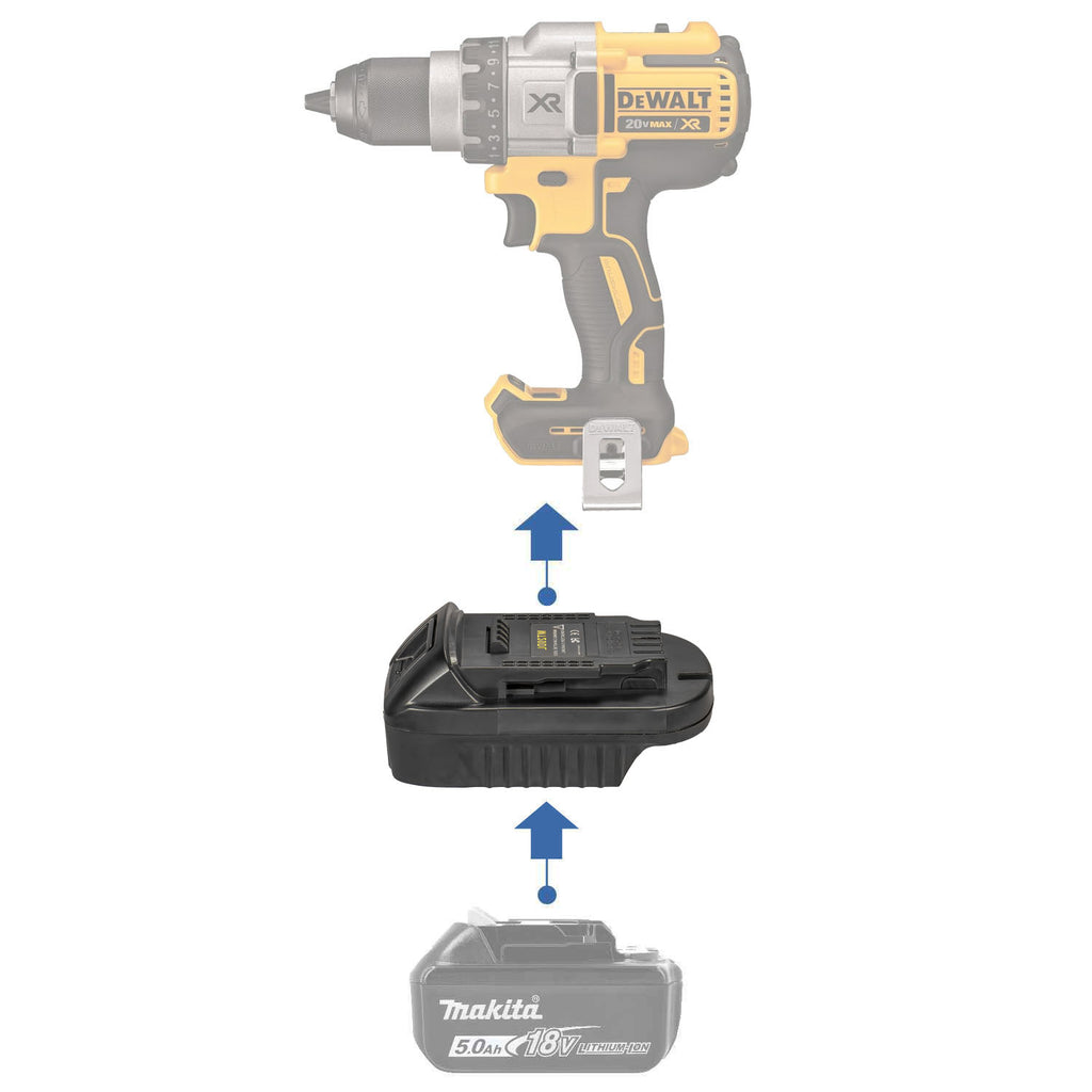 Adaptateur de batterie Makita 18V vers DeWalt 20V (Lithium)