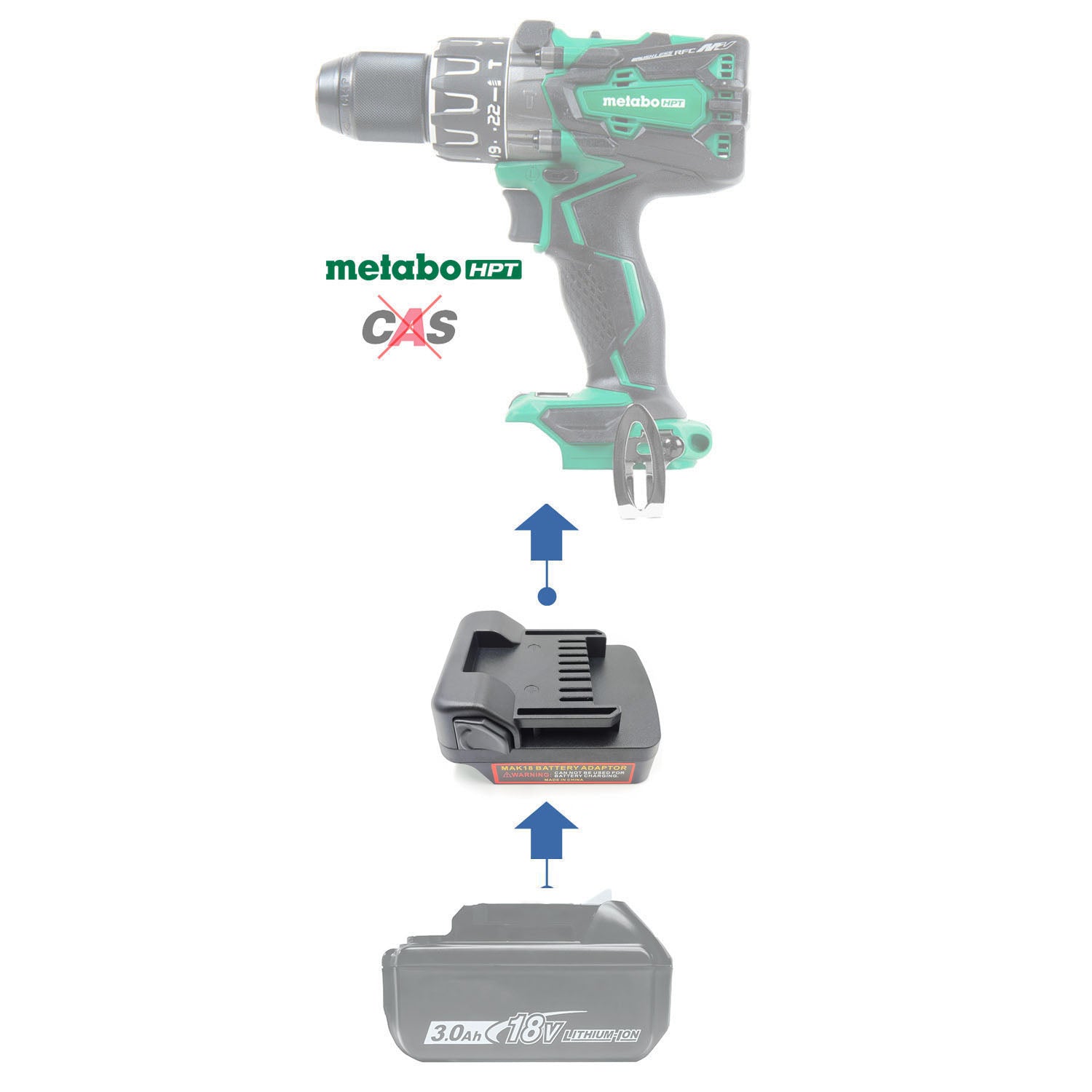 Makita 18V auf Metabo HPT 18V Batterieadapter