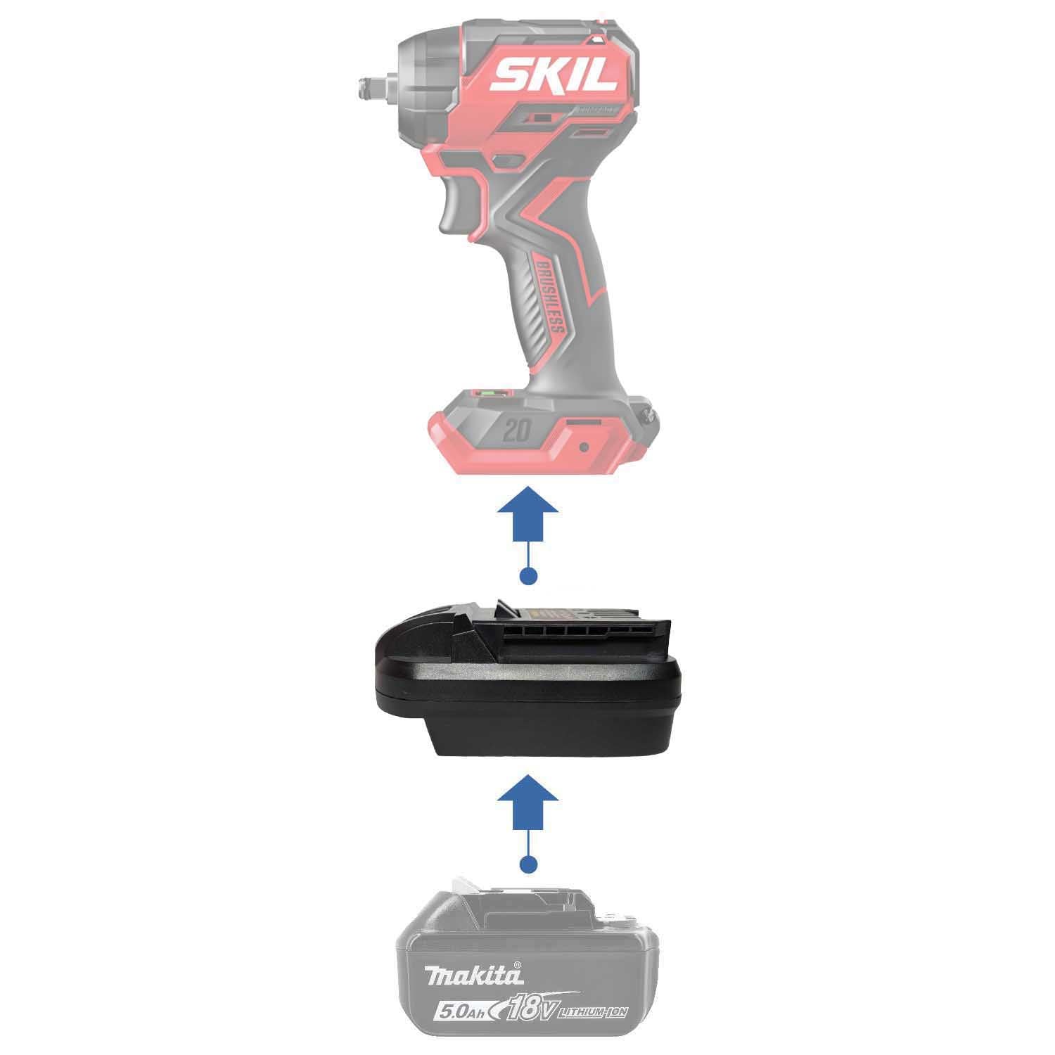 Makita 18V auf SKIL 20V Batterieadapter