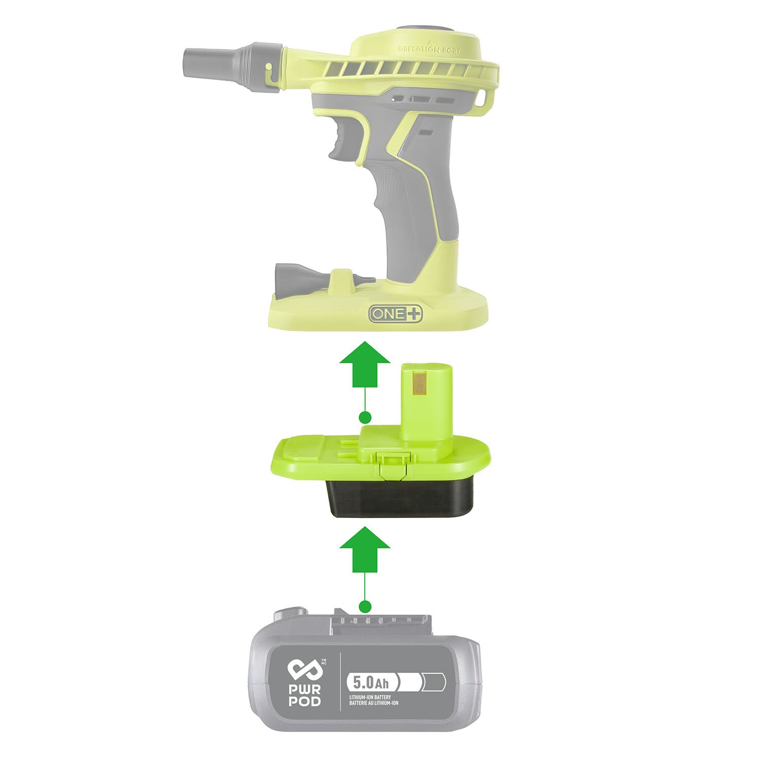 Mastercraft 20V (Blau) auf Ryobi 18V Batterieadapter