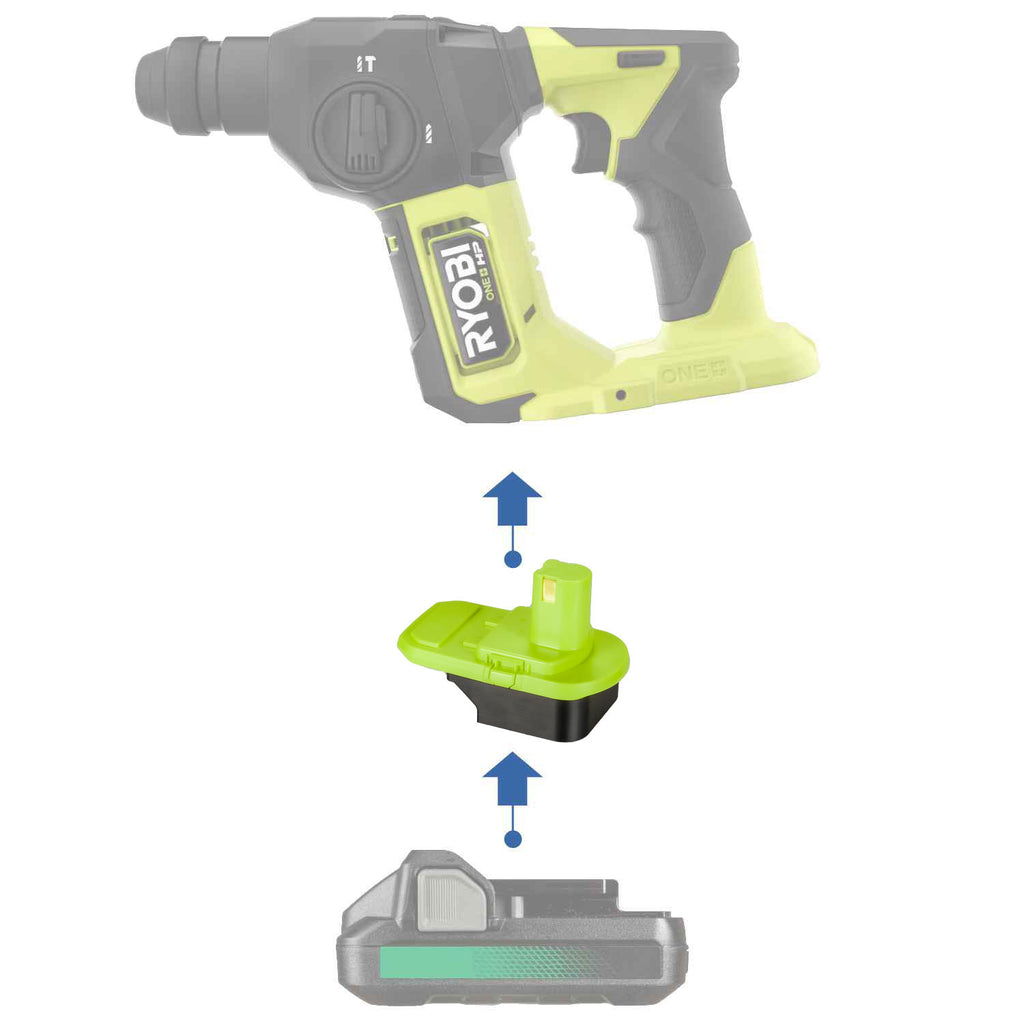 Metabo HPT 18V auf Ryobi 18V Batterieadapter