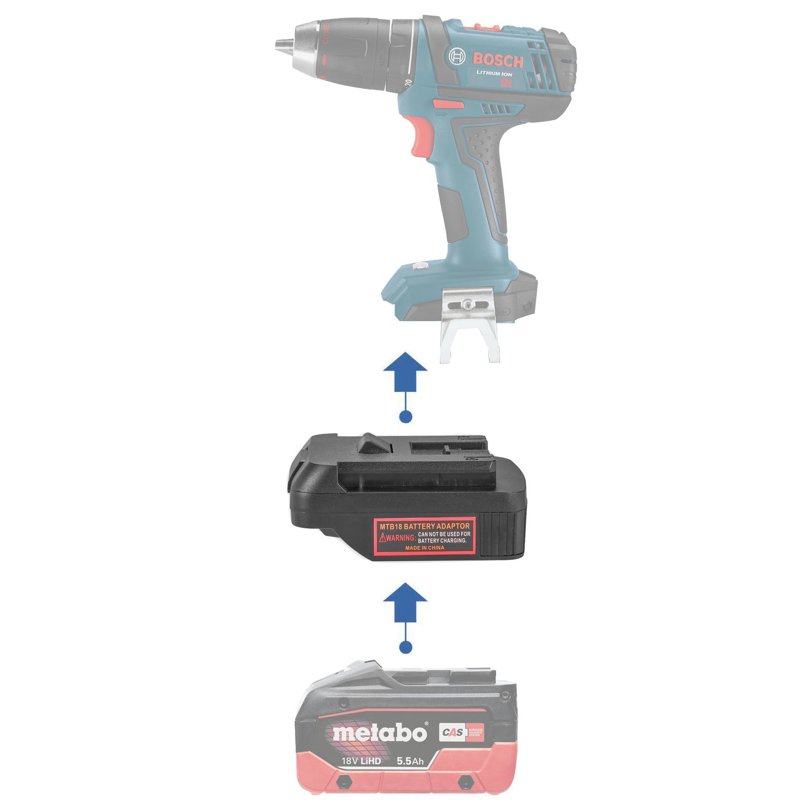 Metabo 18V CAS auf Bosch (Blau) 18V Batterieadapter