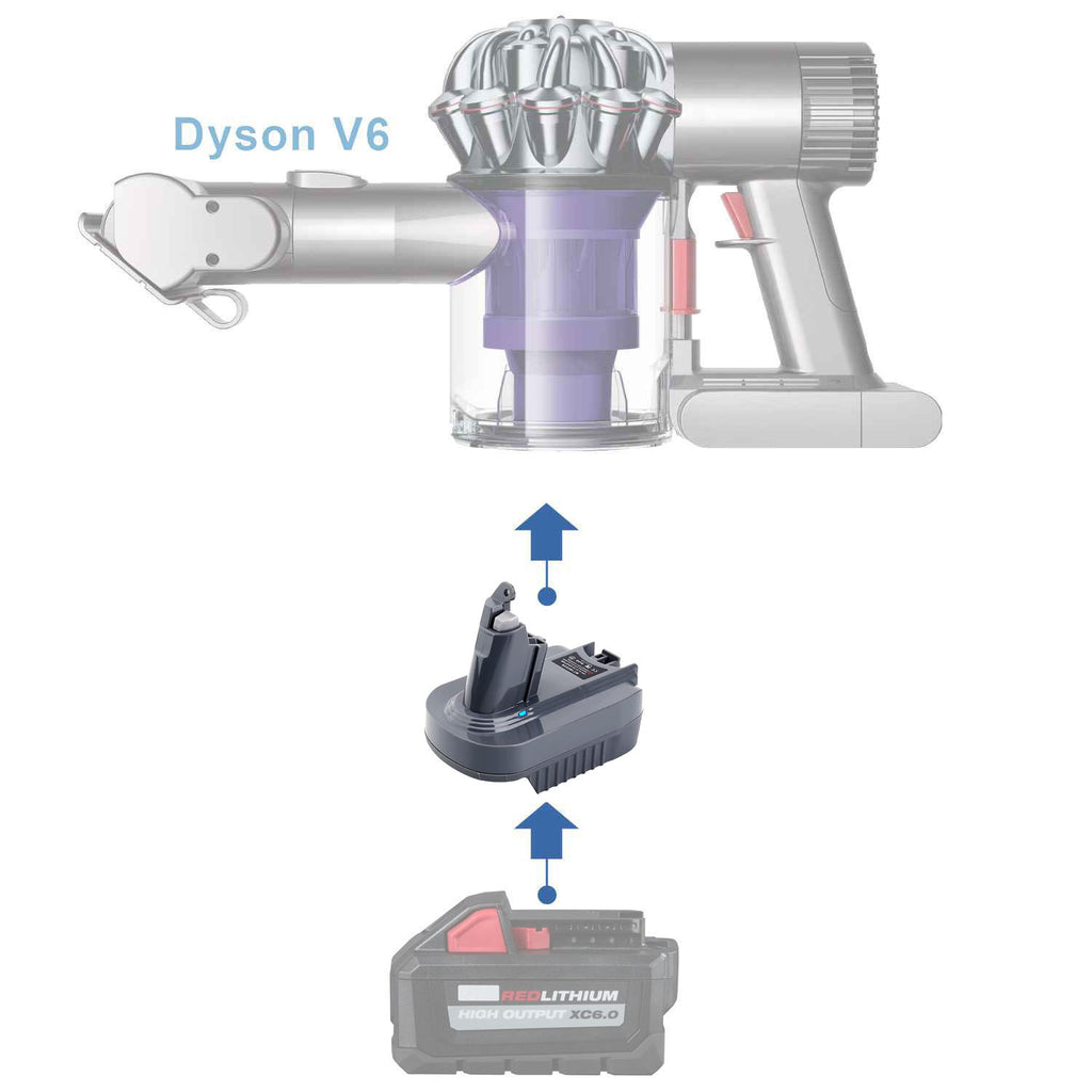 Milwaukee 18V auf Dyson V6 Batterieadapter