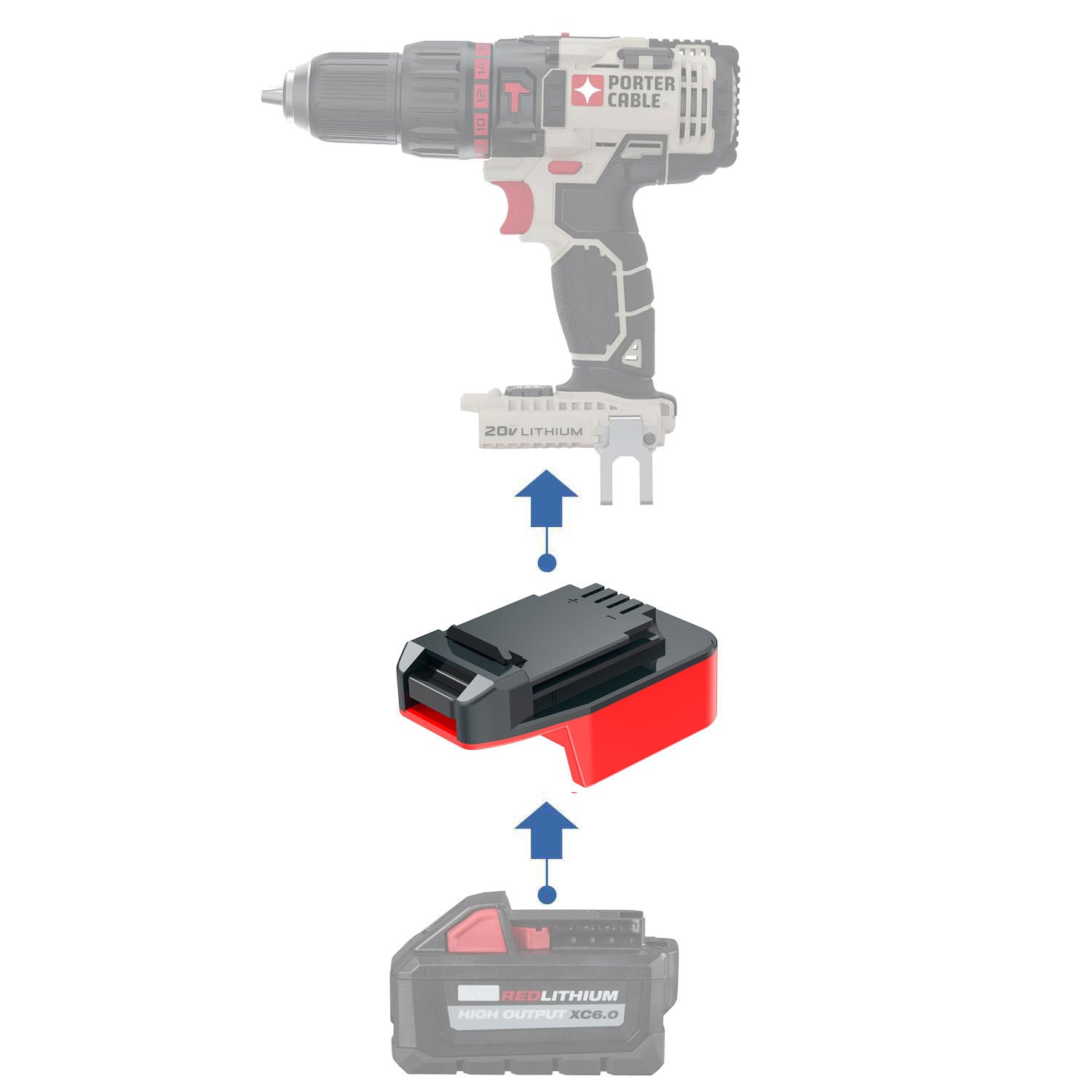 Milwaukee 18V auf Porter Cable 20V Batterieadapter