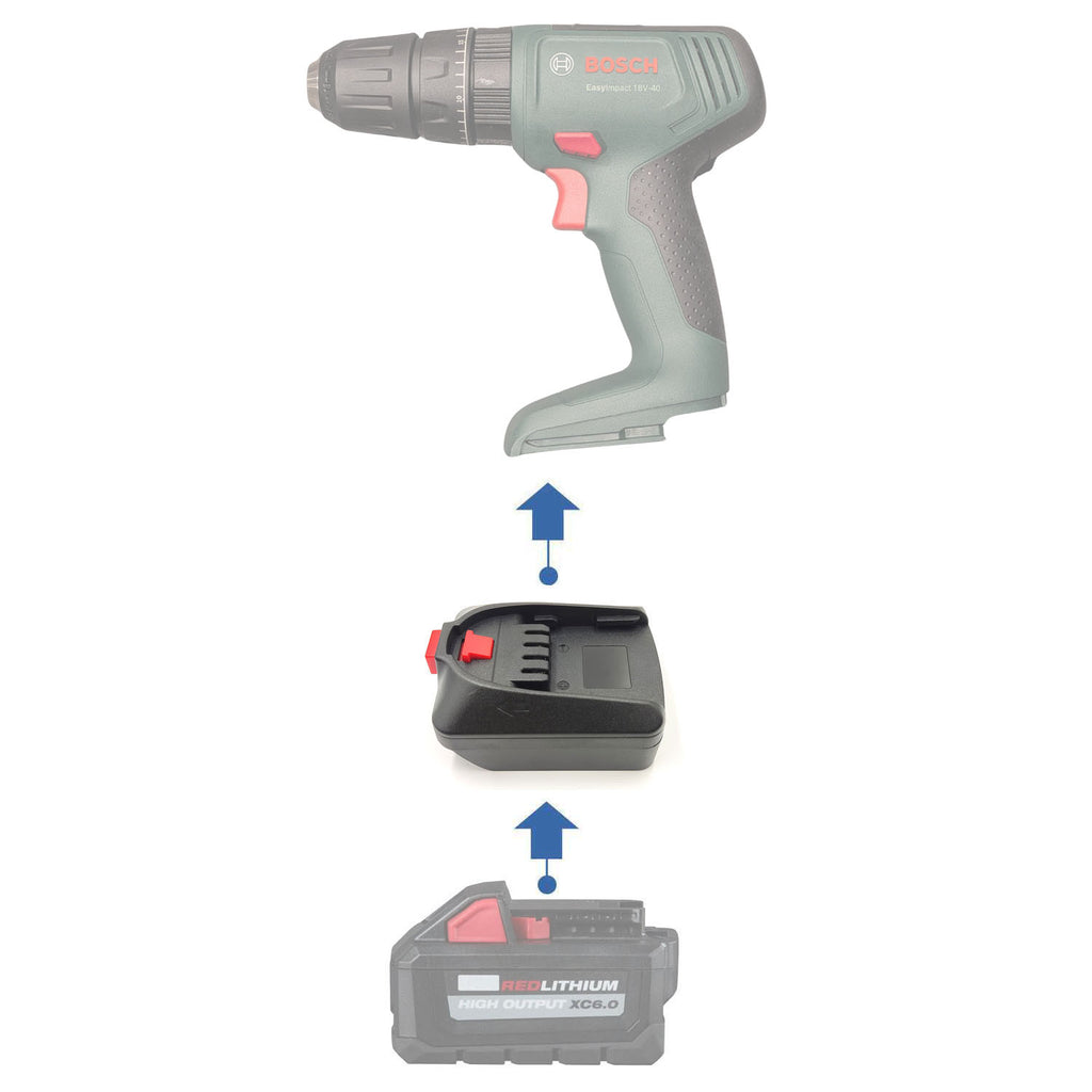 Milwaukee 18V auf Bosch (Grün) 18V Akkuadapter