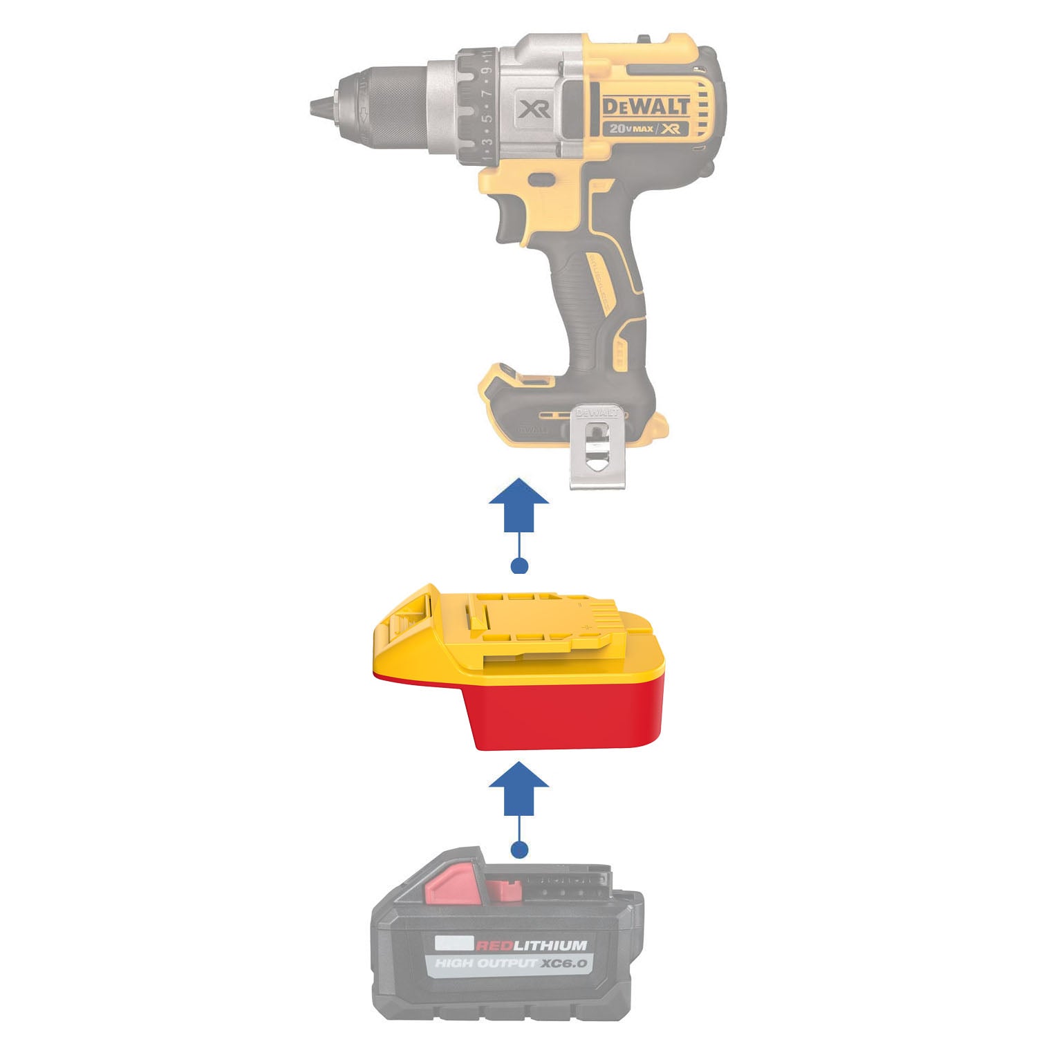 Milwaukee 18V auf DeWalt 20V Batterieadapter