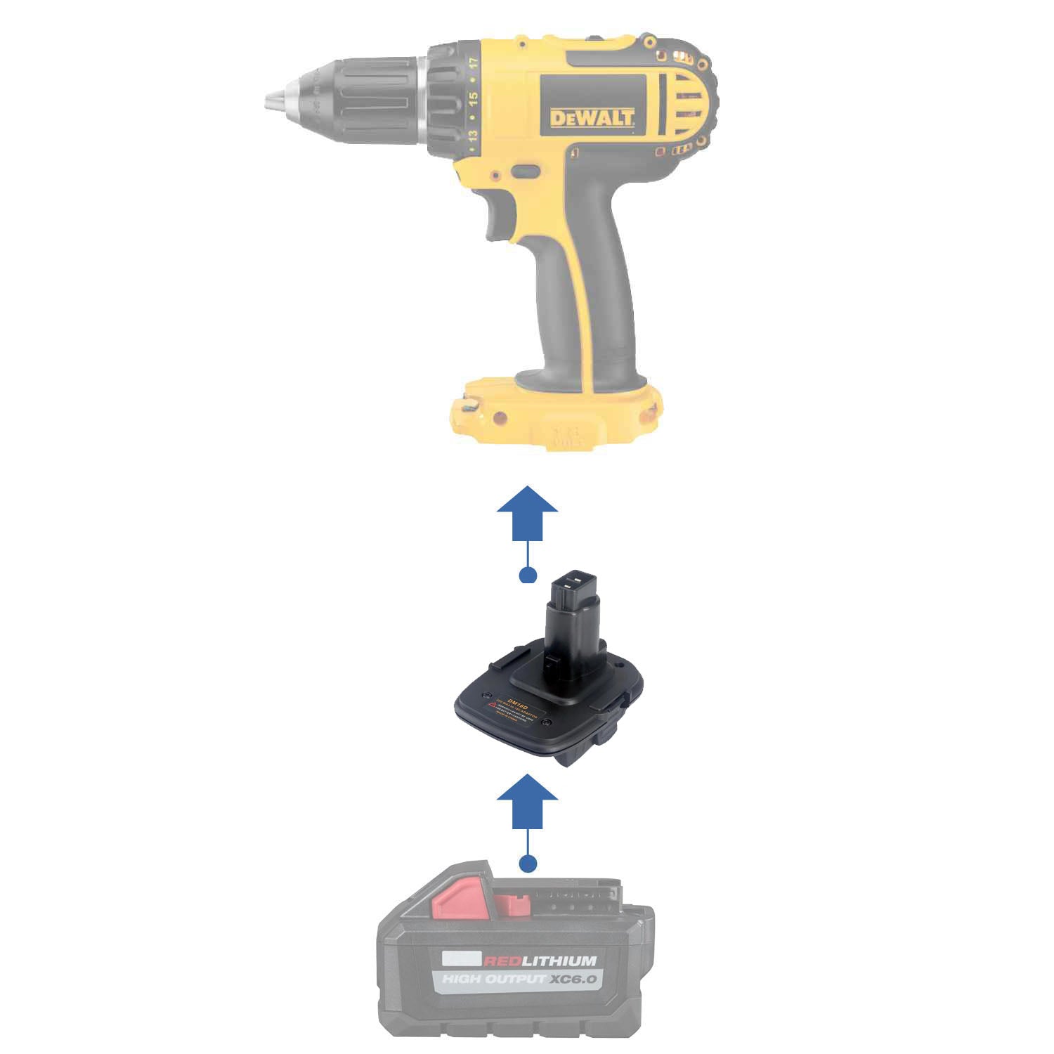 Milwaukee 18V auf DeWalt 18V Batterieadapter