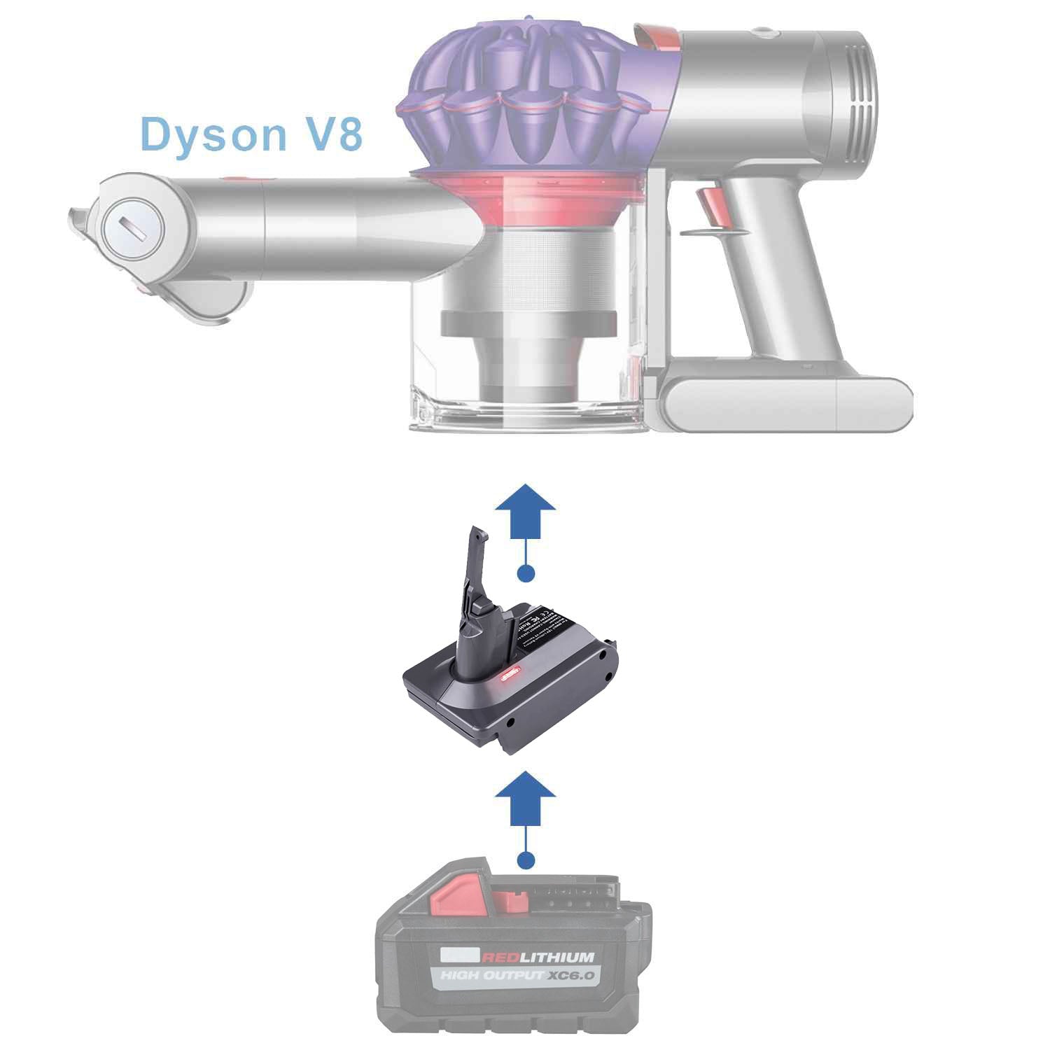 Milwaukee 18V auf Dyson V8 Batterieadapter